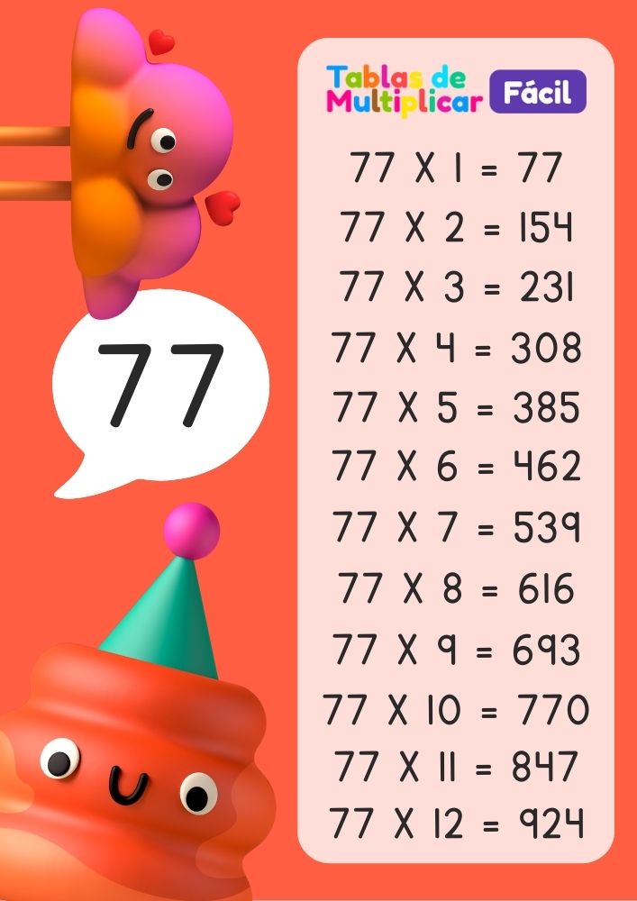 Tabla del 77 para niños, descargar PDF para imprimir
